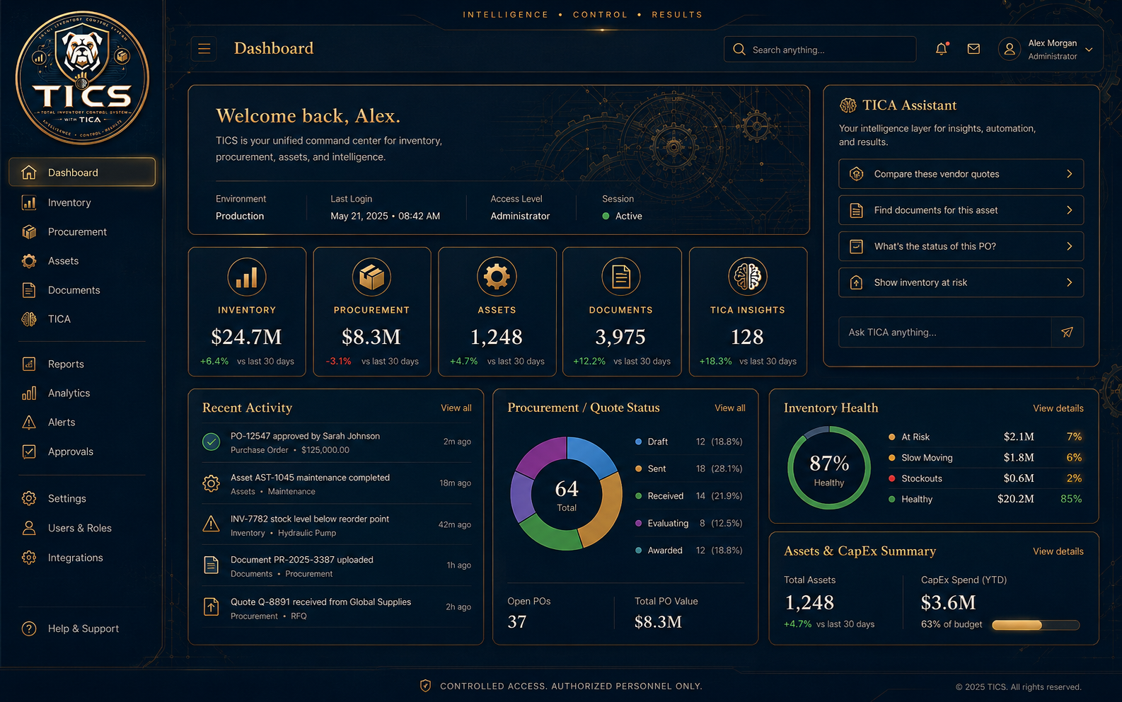 TICS app dashboard mockup