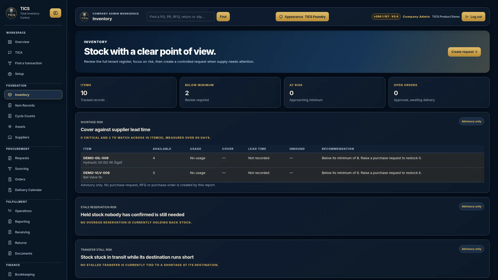 TICS inventory shortage-risk view, current product
